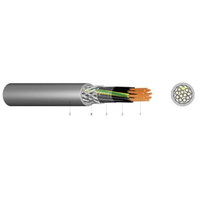 PVC-Steuerleitung mit Kupferabschirmung YSLCY 4X6 GR Eca Ring 100 m