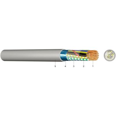 Installationskabel für Fernmeldeanlagen F-YAY 3X2X0,6 GR Eca Trommel 200 m