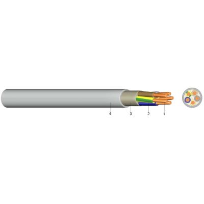 PVC-Mantelleitungen YM-JZ/A05VV-U 7X1,5 RE GR Eca Ring 100 m