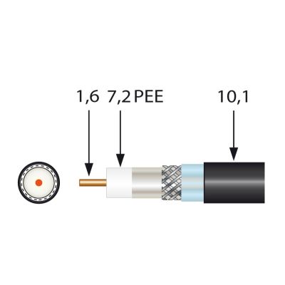 TELEVES Koax-Erdkabel schwarz 1.6/7.2mm 100m Ring