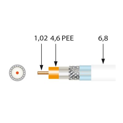 TELEVES Koaxkabel 3fach geschirmt 6.7mm CU 125dB Eca A+...